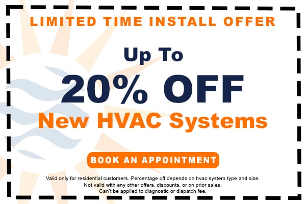 Image of a coupon for a limited time installation offer for up to 20% off new HVAC systems. Click here to book an appointment.