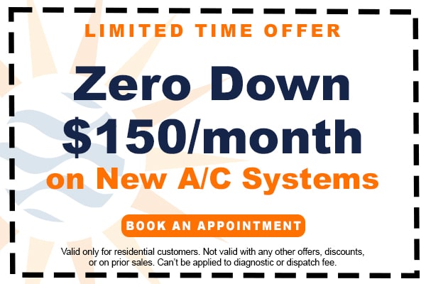 Image of a coupon for a new air conditioning system for zero down and $150 per month payment. Click here to book an appointment.