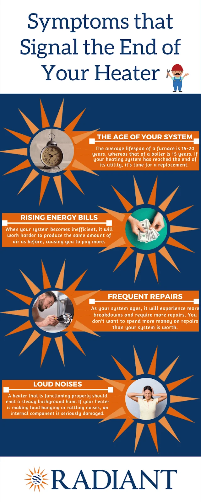 Infographic showing the symptoms that signal the end of life for a heating system