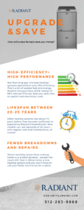 infographic of ways to upgrade to a new furnace and save money