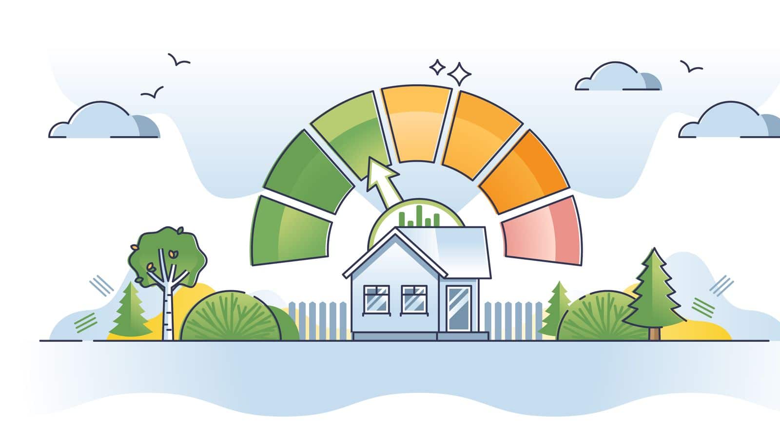 An illustration of a green-to-red scale above a home where the arrow points closer to green to highlight efficiency