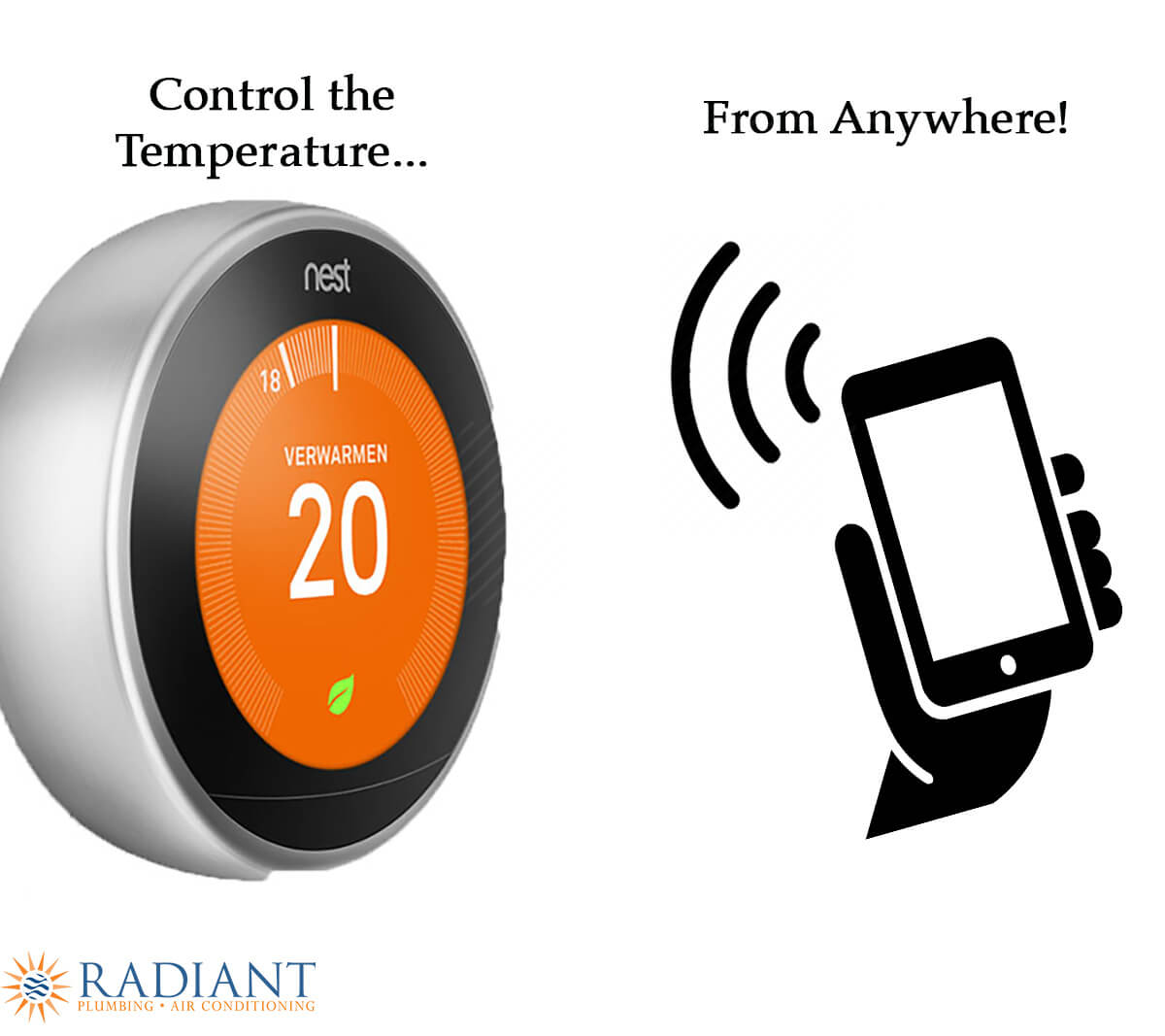 A graphic of a Nest thermostat and graphic of image holding a mobile device with WiFi signal